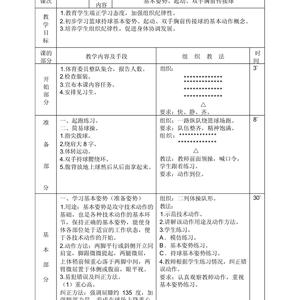  如何设计高效的篮球训练课程：全面指南与策略解析